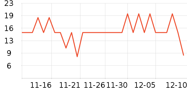 ˮ��ʿ�������������ʷ�۸�