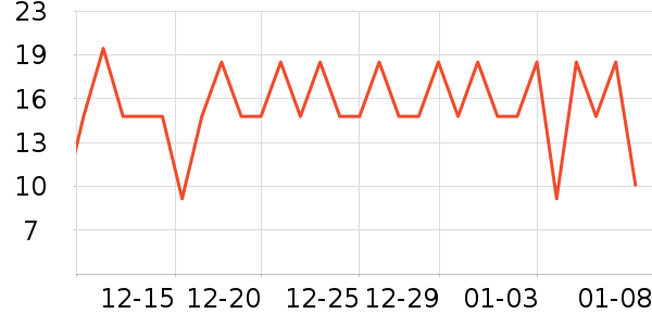 ˮ��ʿ�������������ʷ�۸�