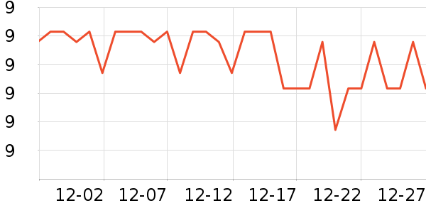 ���������ֽ��ʷ�۸�