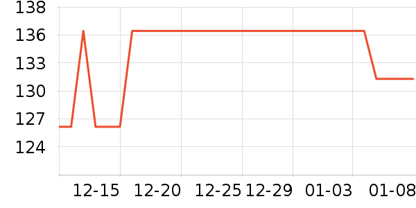 �ֵ�ҡ��/������ʷ�۸�