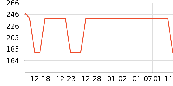 TEENMIX������Ůʿ����Ь��ʷ�۸�