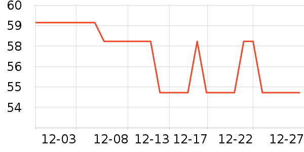 ʩ��ޢ������/��Ĥ/������Ʒ��ʷ�۸�