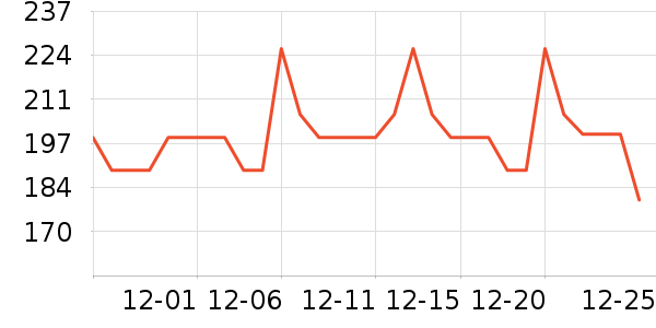 ������ī����ʷ�۸�