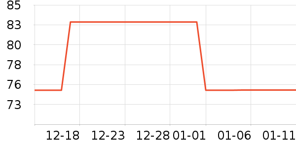 С����������������ʷ�۸�