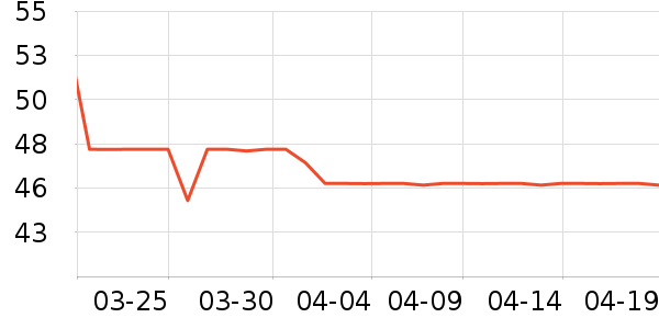 ����һͷţ��������ʷ�۸�