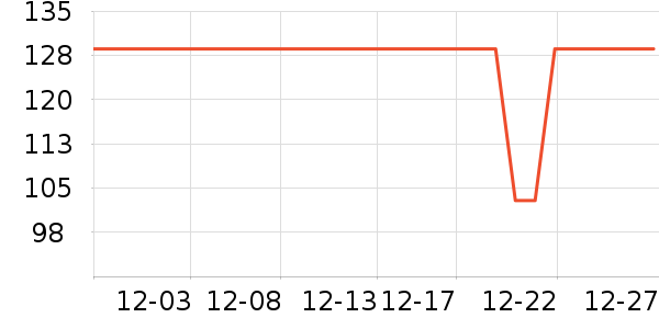 ��������/ˮ��/ˮ����ʷ�۸�