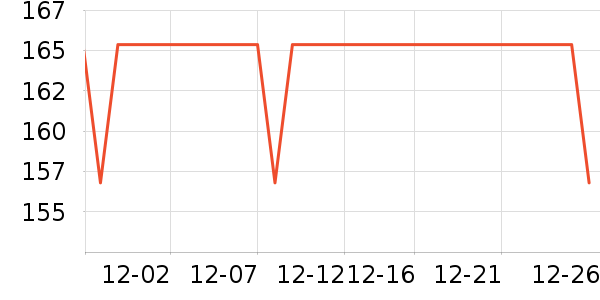 babycare��ʪ��ʷ�۸�