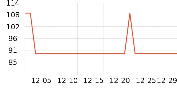 ��̤�˶�װ��ʷ�۸�