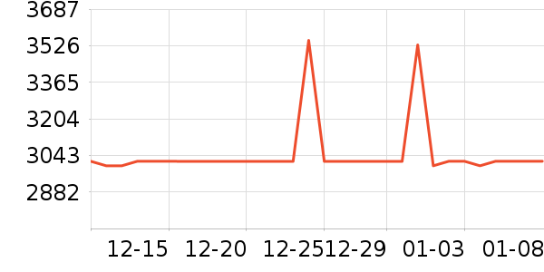 ��������������ʯ/��ʯ��ʷ�۸�