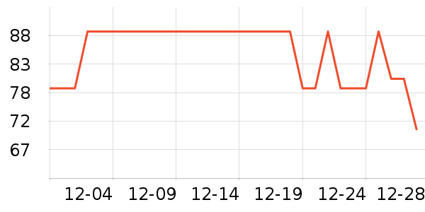 ����Ůʿ�ڿ���ʷ�۸�