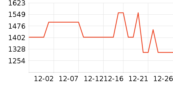 ��������MP3/MP4/CD���Ż���ʷ�۸�