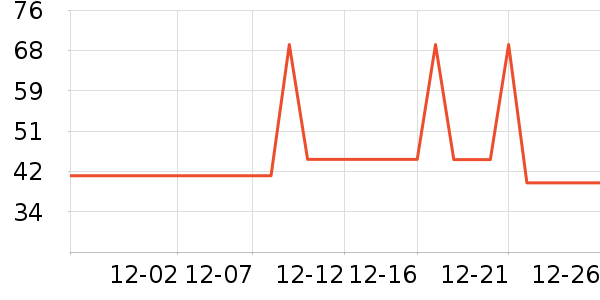 ����������ʿ�ڿ���ʷ�۸�