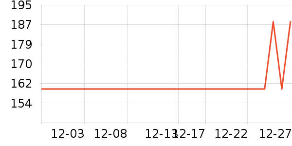 ��ӡ��Ʒ��Ʒ���� ��ʷ�۸�