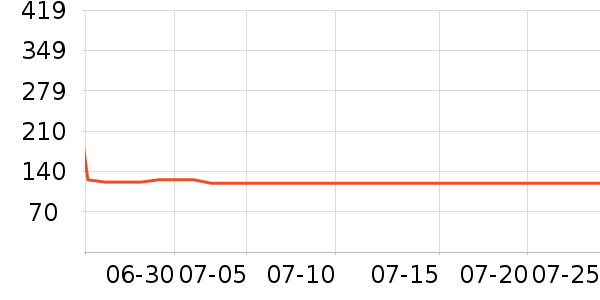 �����÷�ɹ˪��ʷ�۸�