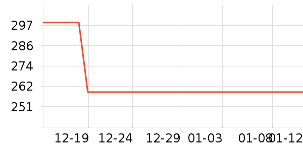 ŵϣ�����ֻ������ʷ�۸�