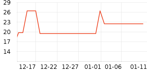 ������ƻ����ʷ�۸�