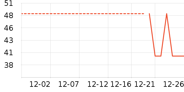 ѼѼ��ů������ʷ�۸�