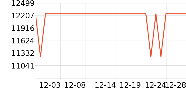 ƻ���ʼǱ�������ʷ�۸�