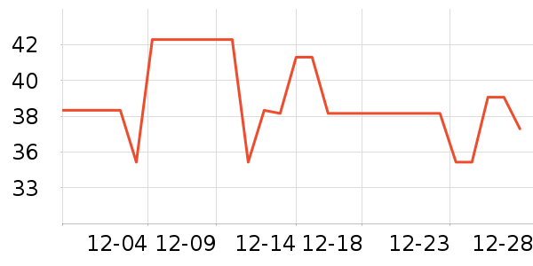 ��ʵ����Ʒ��ʷ�۸�