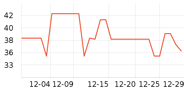 ��ʵ����Ʒ��ʷ�۸�