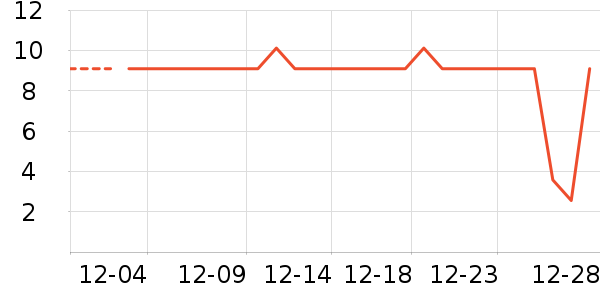 O.D.Eè��ʳ��ʷ�۸�