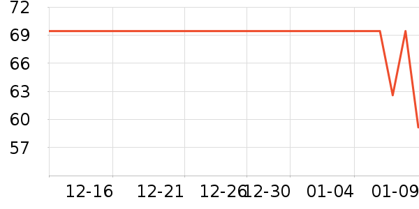 �Ѱ���������/Ͱ��ʷ�۸�