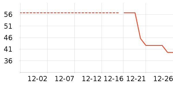 Ī����������ʷ�۸�