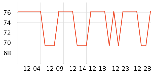 ��ֻ�����۽�/����/������ʷ�۸�