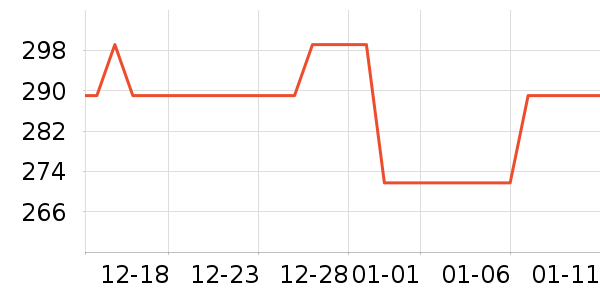 ��˼���س������ʷ�۸�