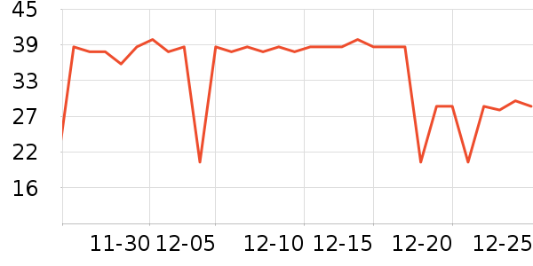 OMEGOR�����/DHA ��ʷ�۸�