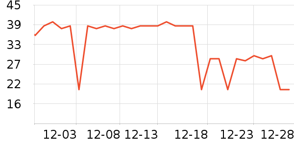 OMEGOR�׿�����ʷ�۸�