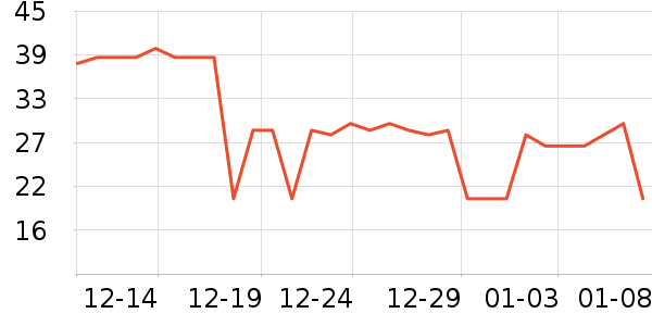 OMEGOR�����/DHA ��ʷ�۸�