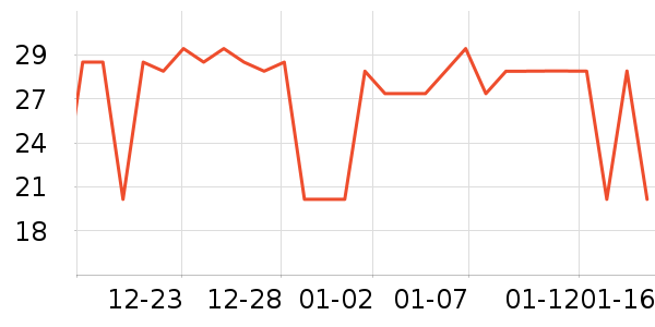 OMEGOR�����/DHA ��ʷ�۸�