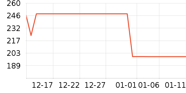 ��Ħ��/��Ħ����ʷ�۸�