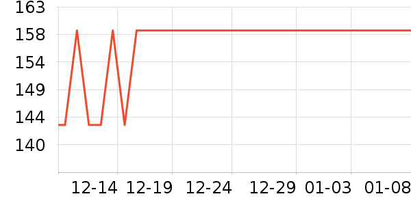 ���˹����������ʷ�۸�