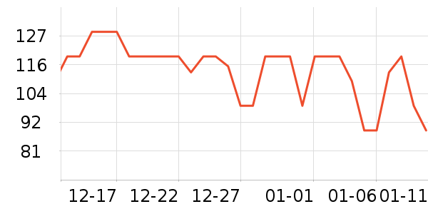 ����Һ�׾���ʷ�۸�