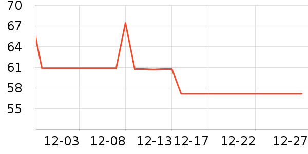 ���Ҷ�ͯ������ʷ�۸�