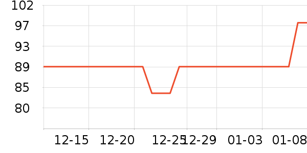 ѩ��ơ����ʷ�۸�