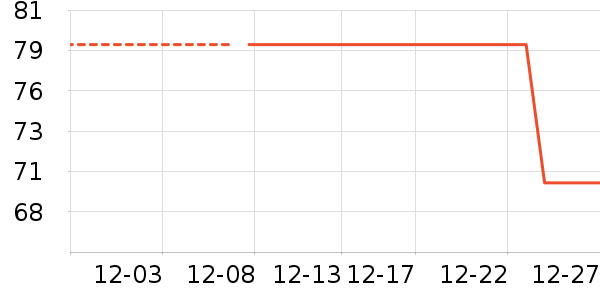 ��ɯ������/����/������ʷ�۸�