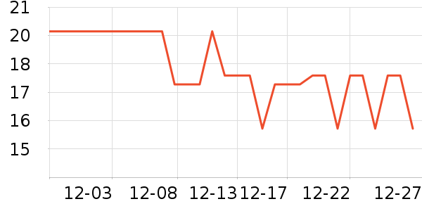 ����Ʒ�Ʊ�����ʷ�۸�