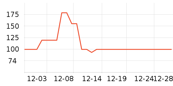 ��������ɹ˪��ʷ�۸�