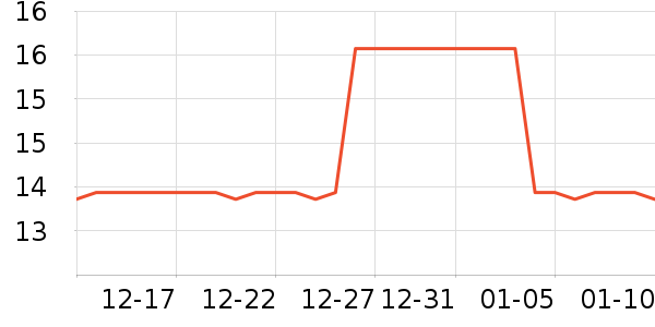 ��һ�ľ߰칫�ľ���ʷ�۸�