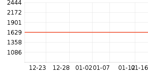 ɳ����ʷ�۸�