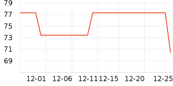 �װ��ܹ�ҵƷ��ʷ�۸�
