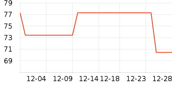 �װ��ܹ�ҵƷ��ʷ�۸�