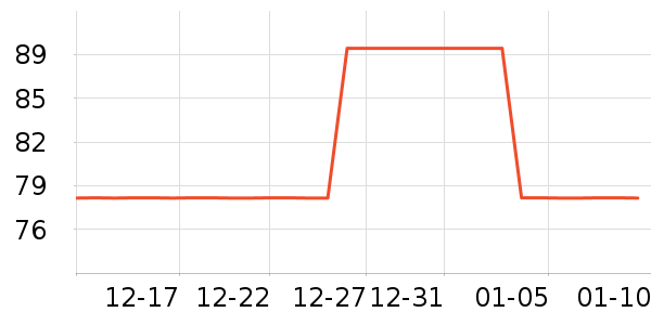 ����������Ʒ��ʷ�۸�