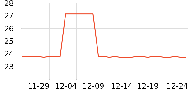 ����������Ʒ��ʷ�۸�