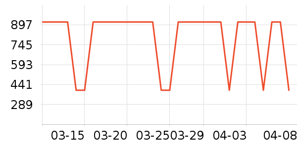 �ղ��������ʷ�۸�