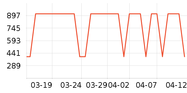 �ղ��������ʷ�۸�