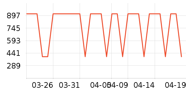 �ղ��������ʷ�۸�